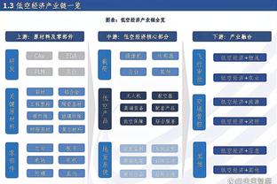 「菜鸟」华莱士首发效率不减 切特15+5+5+4帽 步行者8号秀15分